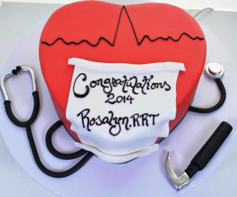 1933 – New RRT (Registered Respiratory Therapist)